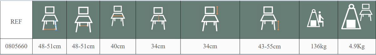 360° Rotating shower chair